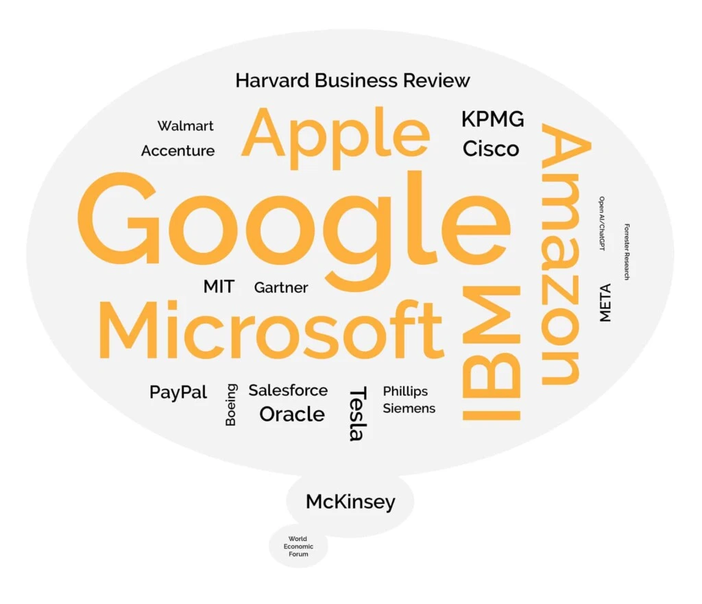 26649-Thought-Leadership-Word-Cloud
