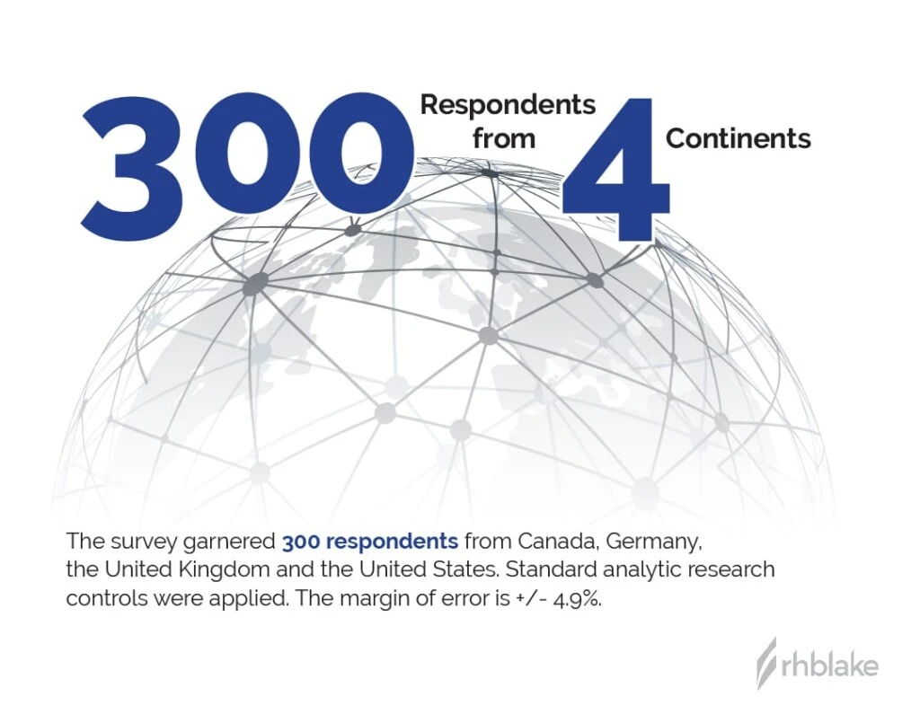 graph-respondents-from-4-continents