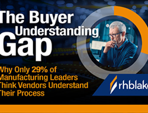 The Buyer Understanding Gap